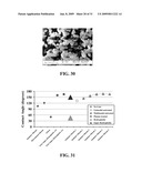 SUPERHYDROPHOBIC SURFACE AND METHOD FOR FORMING SAME diagram and image