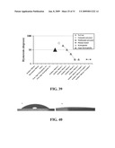 SUPERHYDROPHOBIC SURFACE AND METHOD FOR FORMING SAME diagram and image