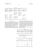 SUPERHYDROPHOBIC SURFACE AND METHOD FOR FORMING SAME diagram and image