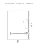 FORMATION OF LARGE ARRAYS OF ZINC OXIDE NANOSTRUCTURES USING ELECTRODEPOSITION diagram and image