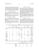 Process for Continuous Production of Polyester, Polyester Prepolymer Granule and Polyester diagram and image