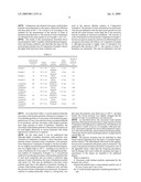 ZIRCONIUM OXIDE HYDRATE PARTICLES AND METHOD FOR PRODUCING THE SAME diagram and image