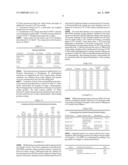 Slurry and acoustical panel with reduced bound water diagram and image