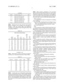 Slurry and acoustical panel with reduced bound water diagram and image