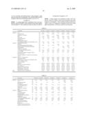 COATING COMPOSITION, HARDENED FILM AND RESIN LAMINATE diagram and image