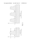 FOCUS BLUR MEASUREMENT AND CONTROL METHOD diagram and image