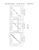 FOCUS BLUR MEASUREMENT AND CONTROL METHOD diagram and image