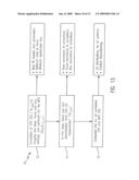 FOCUS BLUR MEASUREMENT AND CONTROL METHOD diagram and image