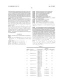 Photopolymer Composition Usable for Lithographic Plates diagram and image