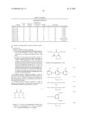 Photopolymer Composition Usable for Lithographic Plates diagram and image