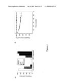 HIP1 cancer markers diagram and image