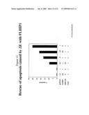 HIP1 cancer markers diagram and image