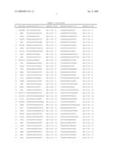 Method for screening colon cancer cells and gene set used for examination of colon cancer diagram and image