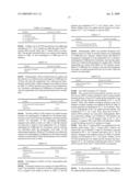 Method for screening colon cancer cells and gene set used for examination of colon cancer diagram and image