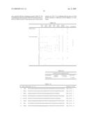 Method for screening colon cancer cells and gene set used for examination of colon cancer diagram and image