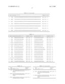 Method for screening colon cancer cells and gene set used for examination of colon cancer diagram and image