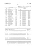 Method for screening colon cancer cells and gene set used for examination of colon cancer diagram and image