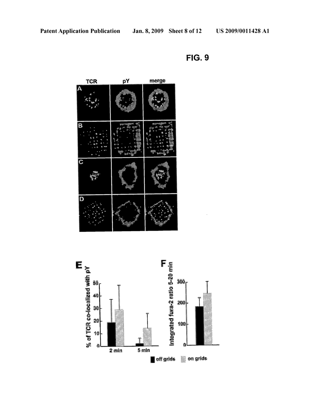 Fluid Membrane-Based Ligand Display System for Live Cell Assays and Disease Diagnosis Applications - diagram, schematic, and image 09