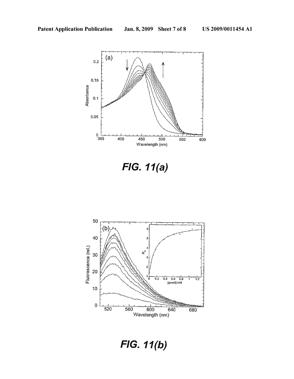 Fluorescent Sensors for Cellular Amines - diagram, schematic, and image 08