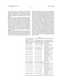 Engineered plasmids and their use for in situ production of genes diagram and image