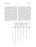 Process For Producing Glycolic Acid From Formaldehyde And Hydrogen Cyanide diagram and image