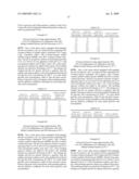 Process For Producing Glycolic Acid From Formaldehyde And Hydrogen Cyanide diagram and image