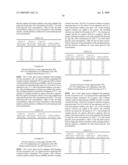 Process For Producing Glycolic Acid From Formaldehyde And Hydrogen Cyanide diagram and image