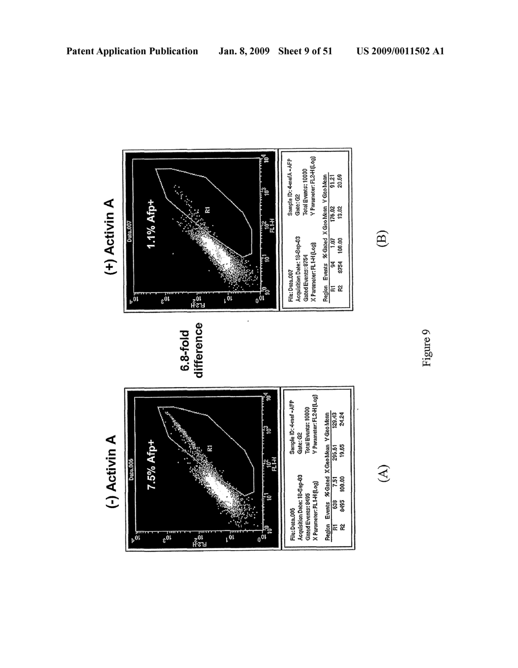 Pdx1 Expressing Endoderm - diagram, schematic, and image 10