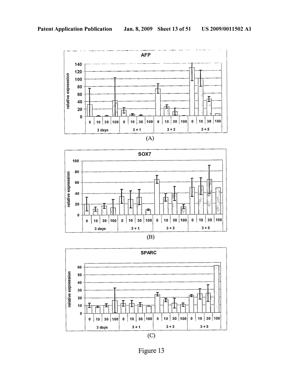 Pdx1 Expressing Endoderm - diagram, schematic, and image 14