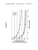 Device and method for biolistic transformation of cells diagram and image