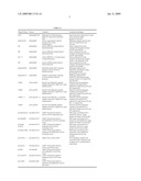 Device and method for biolistic transformation of cells diagram and image