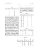 Device and method for biolistic transformation of cells diagram and image