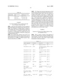 Device and method for biolistic transformation of cells diagram and image