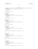 Device and method for biolistic transformation of cells diagram and image