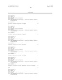 Device and method for biolistic transformation of cells diagram and image