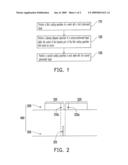 METHOD OF SHORTENING PHOTORESIST COATING PROCESS diagram and image