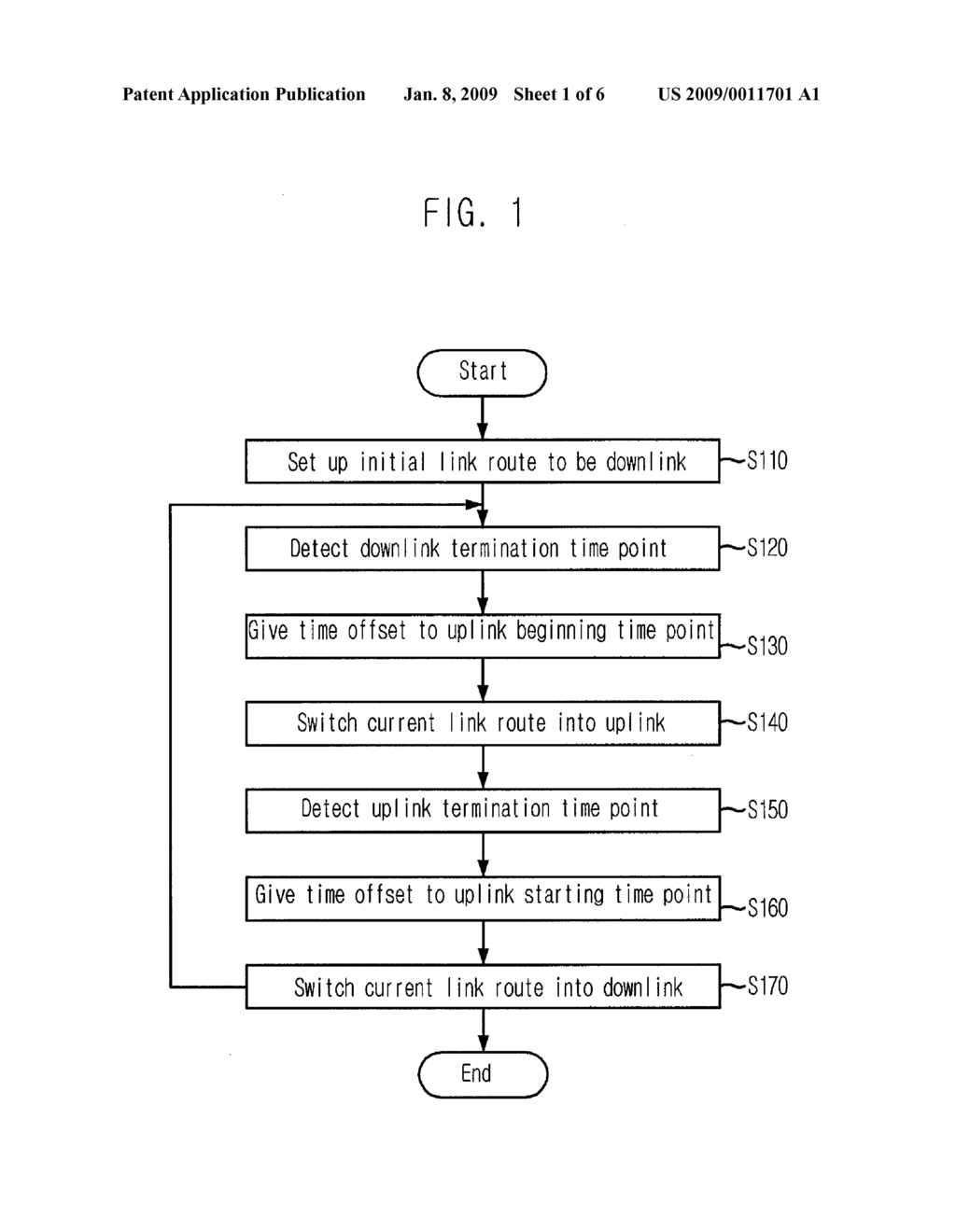 Link Synchronization Method Using Received Power in Rf Repeater - diagram, schematic, and image 02