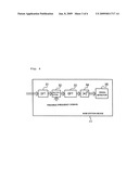 Mobile communication system and its signal transfer method diagram and image