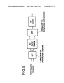 Mobile communication system and its signal transfer method diagram and image