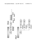 Mobile communication system and its signal transfer method diagram and image