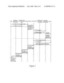 Method for Charging Multimedia Message Service diagram and image