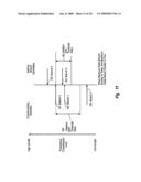 MOBILE COMMUNICATION SYSTEM AND MOBILE STATION PERFORMING DIVERSITY HANDOVER diagram and image