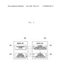 METHOD AND APPARATUS FOR CONTROLLING POWER FOR TRANSMISSION OF A PREAMBLE IN A MOBILE COMMUNICATION SYSTEM diagram and image