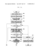 METHOD AND APPARATUS FOR CONTROLLING POWER FOR TRANSMISSION OF A PREAMBLE IN A MOBILE COMMUNICATION SYSTEM diagram and image