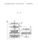 METHOD AND APPARATUS FOR CONTROLLING POWER FOR TRANSMISSION OF A PREAMBLE IN A MOBILE COMMUNICATION SYSTEM diagram and image