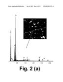 Method for producing catalytically active glass-ceramic materials, and glass-ceramics produced thereby diagram and image