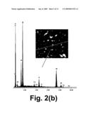 Method for producing catalytically active glass-ceramic materials, and glass-ceramics produced thereby diagram and image