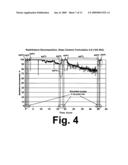 Method for producing catalytically active glass-ceramic materials, and glass-ceramics produced thereby diagram and image