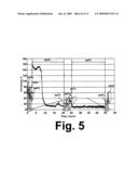 Method for producing catalytically active glass-ceramic materials, and glass-ceramics produced thereby diagram and image