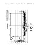 Method for producing catalytically active glass-ceramic materials, and glass-ceramics produced thereby diagram and image